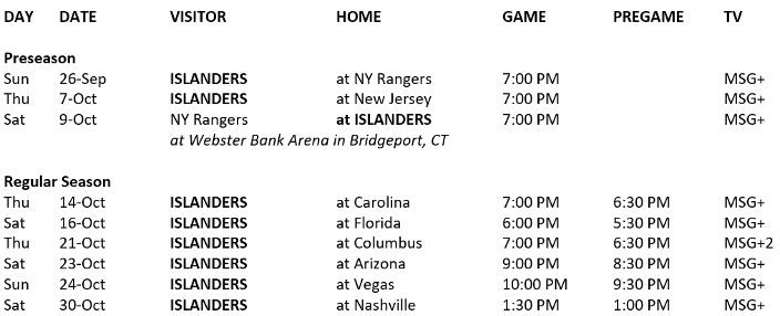 Islanders Third Jersey Schedule